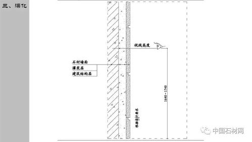 石材精装修设计施工细部节点标准化指南